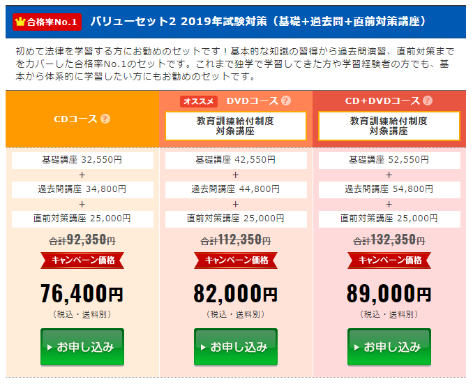 フォーサイトの口コミ・評判が凄い！？テキスト&キャンペーン情報総